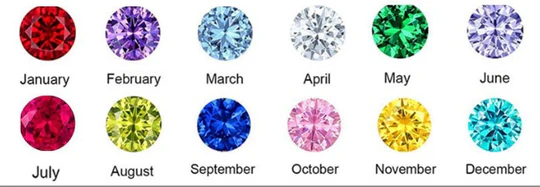 Gold Paw Birthstone Rings